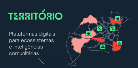 Território: Inteligências Naturais e Comunitárias